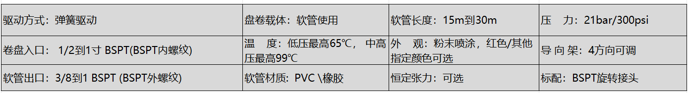 弹簧驱动 DS84系列(图4)