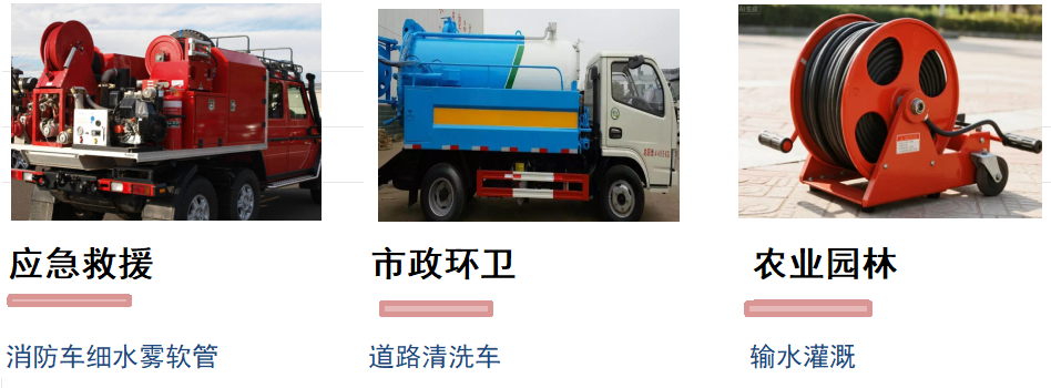 手摇驱动 HS18系列(图1)