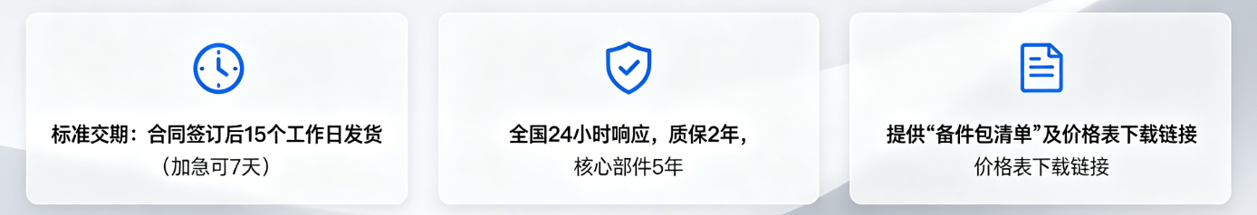 干雾抑尘系统(图16) 干雾抑尘系统(图16)