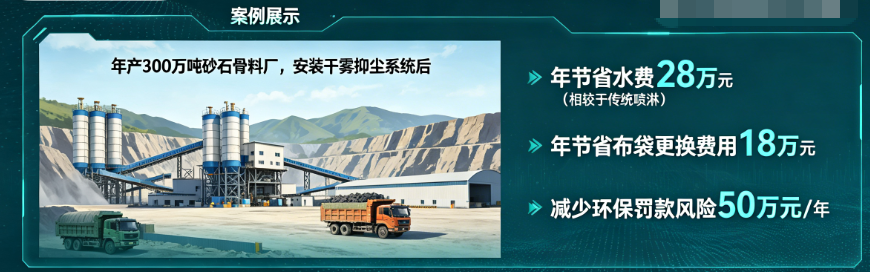 干雾抑尘系统(图13) 干雾抑尘系统(图13)