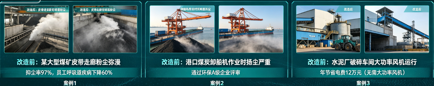 干雾抑尘系统(图14) 干雾抑尘系统(图14)