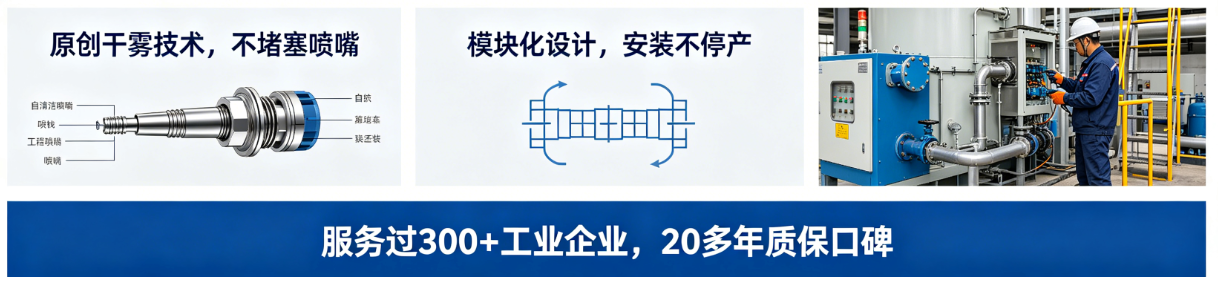 干雾抑尘系统(图15) 干雾抑尘系统(图15)