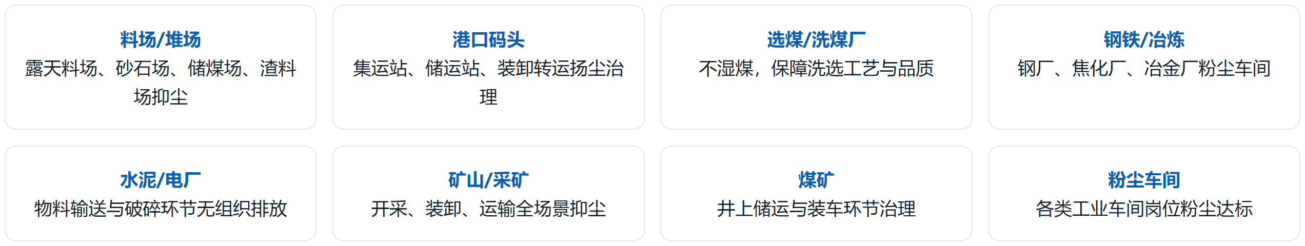 双流体干雾降尘系统(图3) 双流体干雾降尘系统(图3)