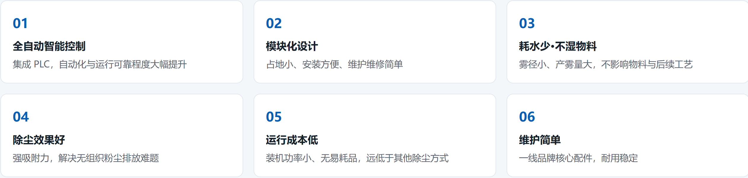 双流体干雾降尘系统(图3) 双流体干雾降尘系统(图3)