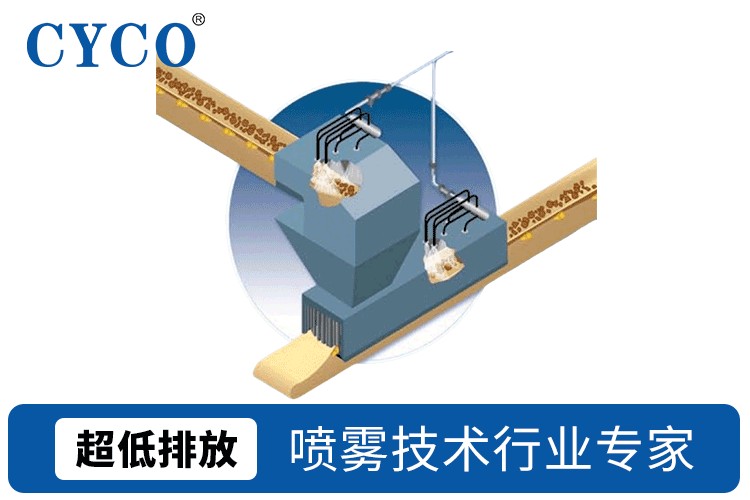 干雾抑尘系统