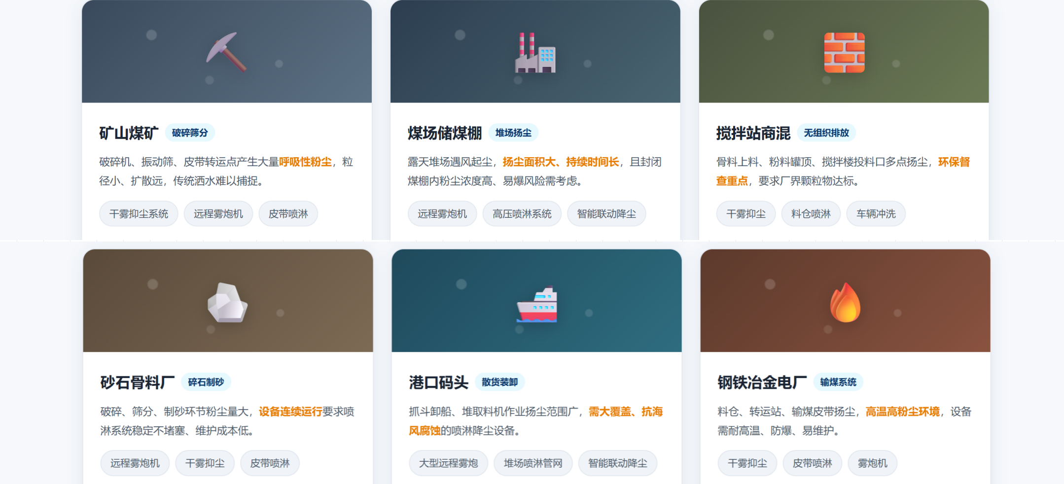 工业粉尘治理系统及方案(图4) 工业粉尘治理系统及方案(图4)