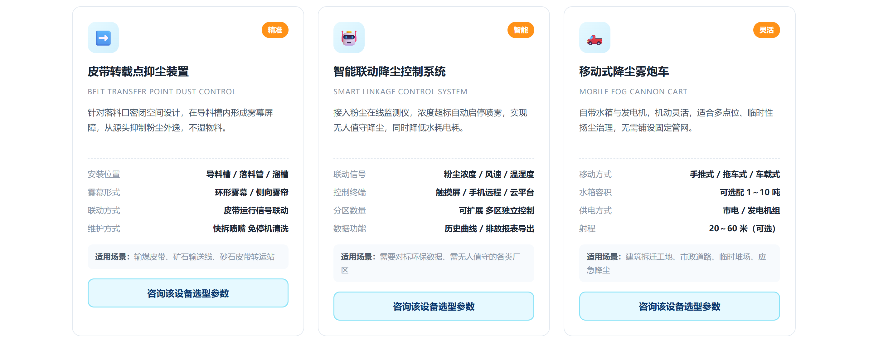 工业粉尘治理系统及方案(图6) 工业粉尘治理系统及方案(图6)