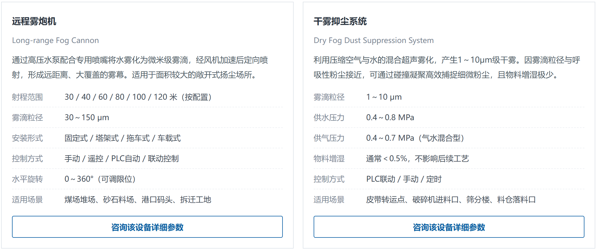 全场景粉尘治理设备与方案(图1) 全场景粉尘治理设备与方案(图1)